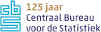 Logo of the Statistics Netherlands